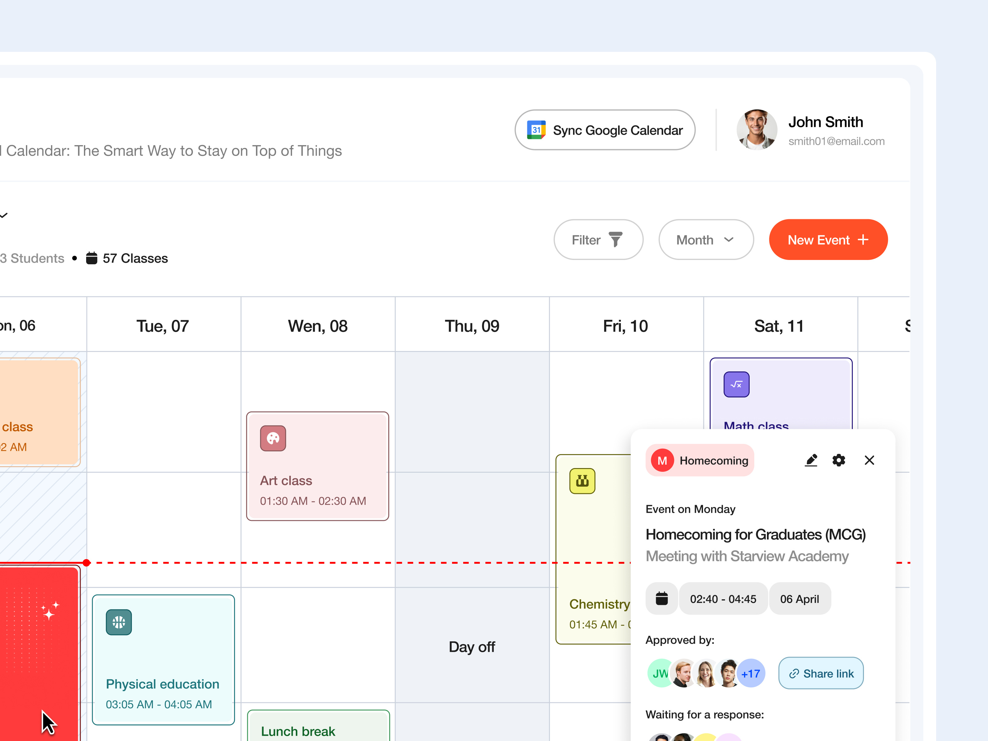 Example of Dashboard Design