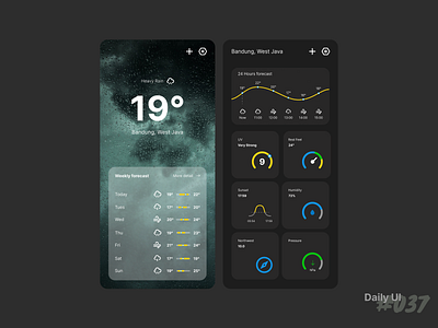 DailyUI #037 - Weather App branding design graphic design illustration logo minimal mobile app mobile design ui vector
