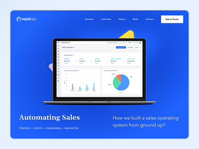 Developing an All-in-One CRM & Automation Platform automation branding business casestudy crm customer design marketing saascrm
