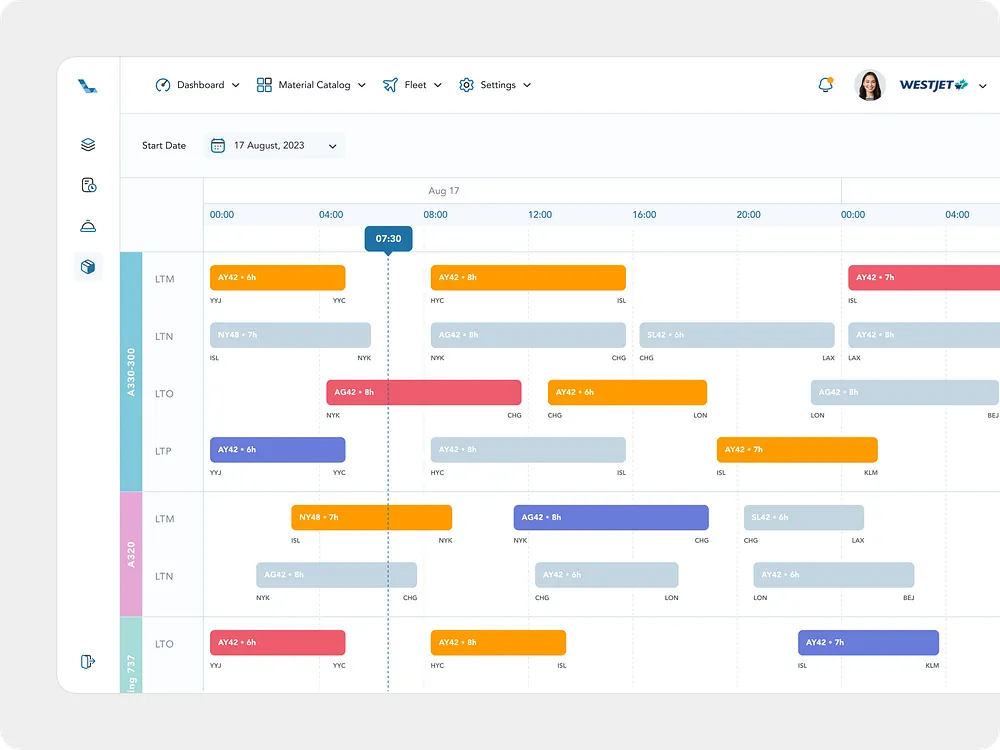 Timeline UI designs, themes, templates and downloadable graphic ...