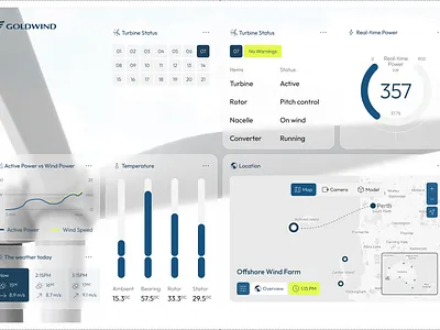 Wind Turbine Dashboard Concept app concept design ui web website