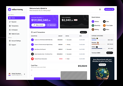 Value Money - Finance Dashboard UI Design 3d app branding design graphic design illustration logo ui uiux user interface ux web web design website design