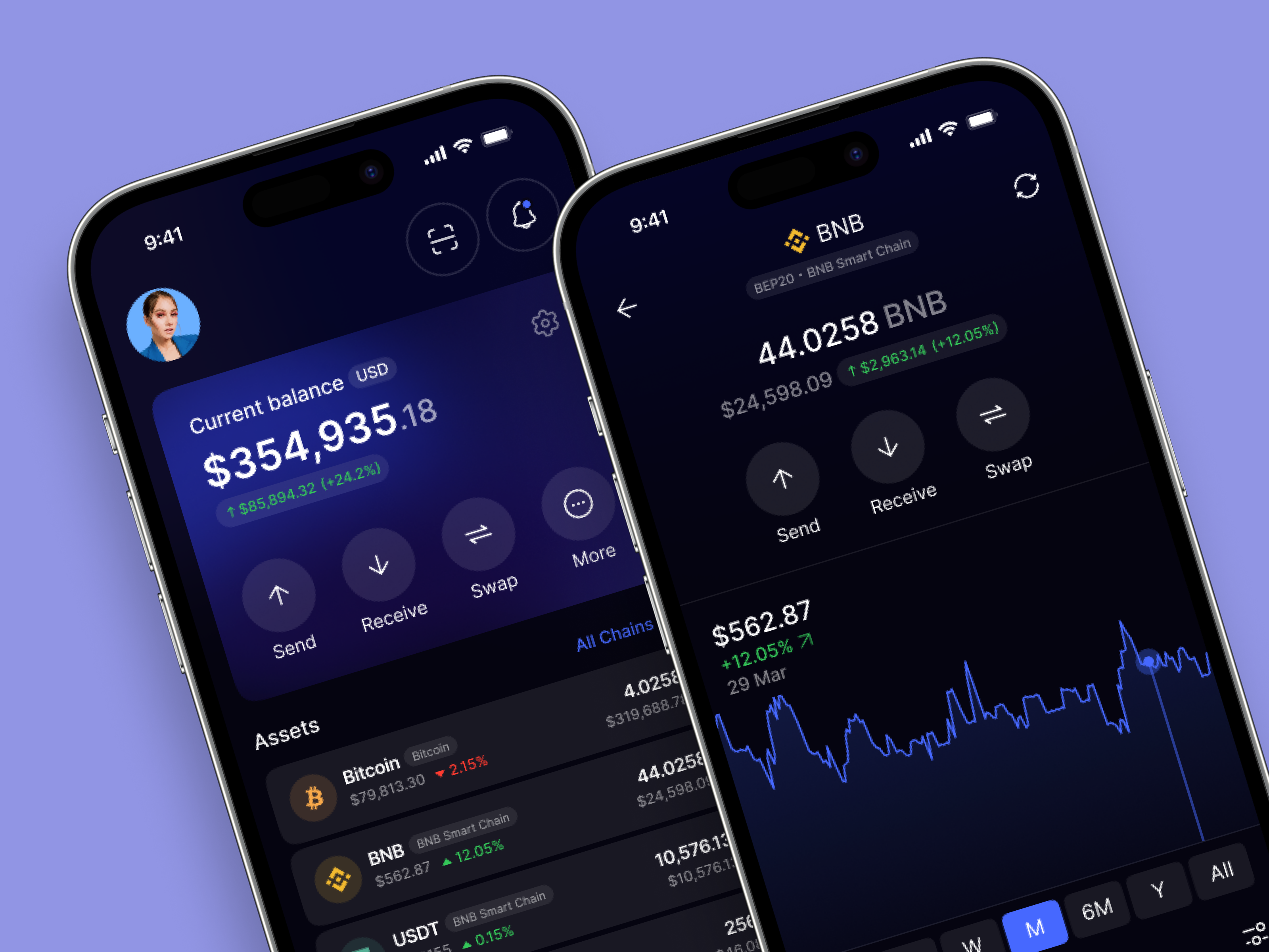 Crypto Wallet Mobile App UI/UX Design by Ronas IT | UI/UX Team on Dribbble