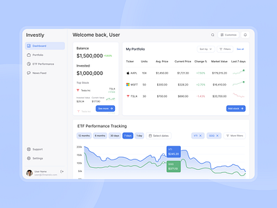 Personal Investment Dashboard UI dashboard ui investing web app ui uxui web web design
