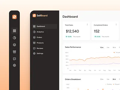 SellBoard | Vendor Dashboard for Marketplace Web View app application branding dashboard design development illustration no code no code development nocode ui web application web design web development