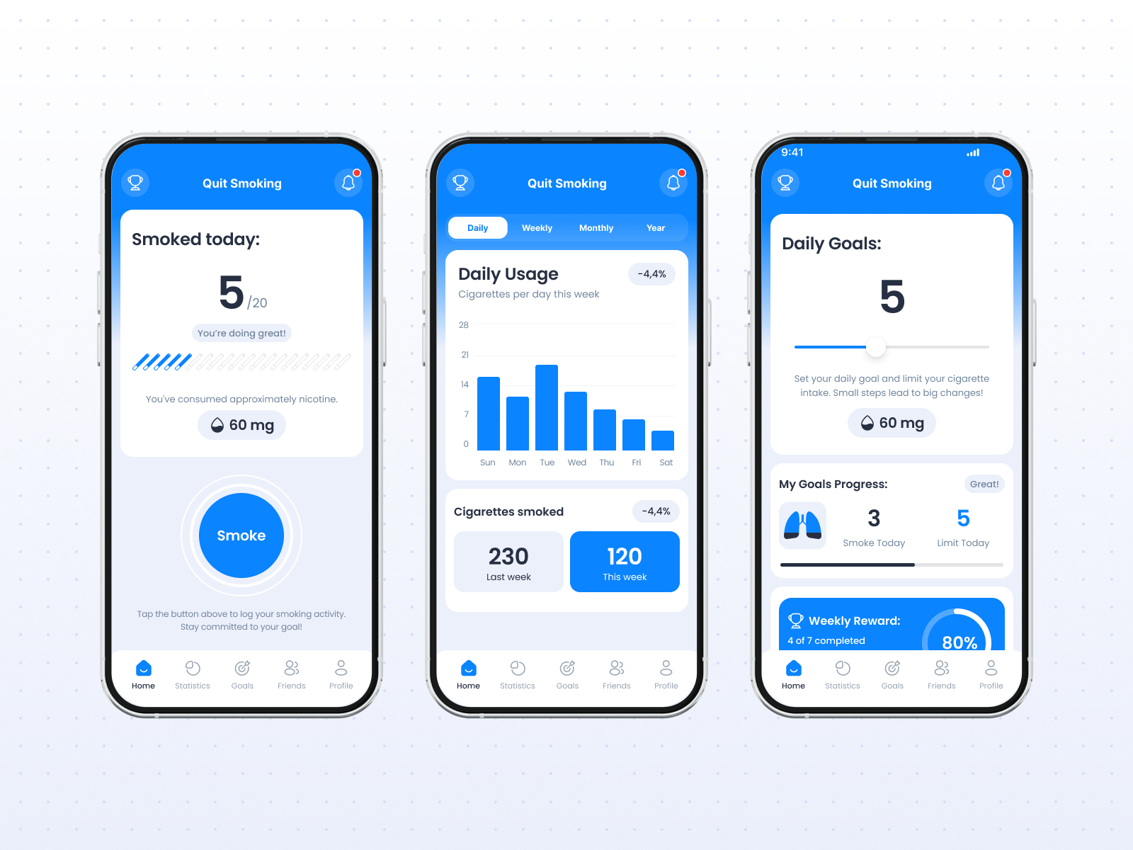 Quit Smoking with Smoke Tracker android app appdesign healthgoals ios mentalhealth mobile app mobile design phone phone design quitsmoking smoking statistics tracker ui design uiapp
