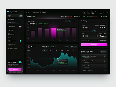 Product design for FinTech design graphic design interface product service startup ui uiux ux web