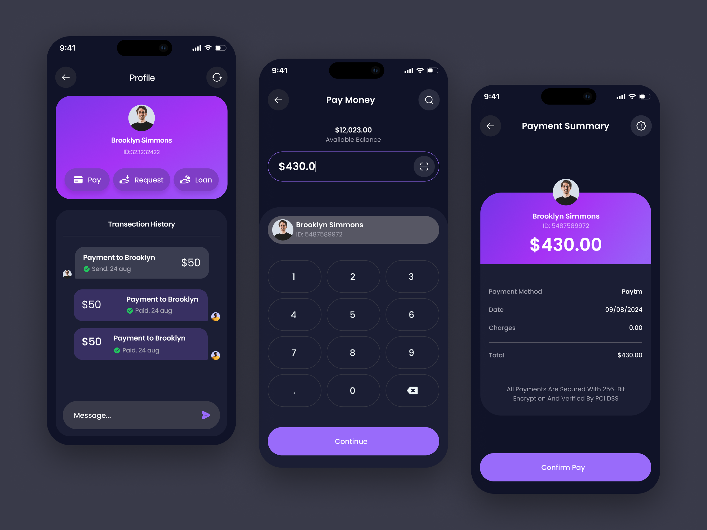Example of Complete Mobile App UI/UX Design