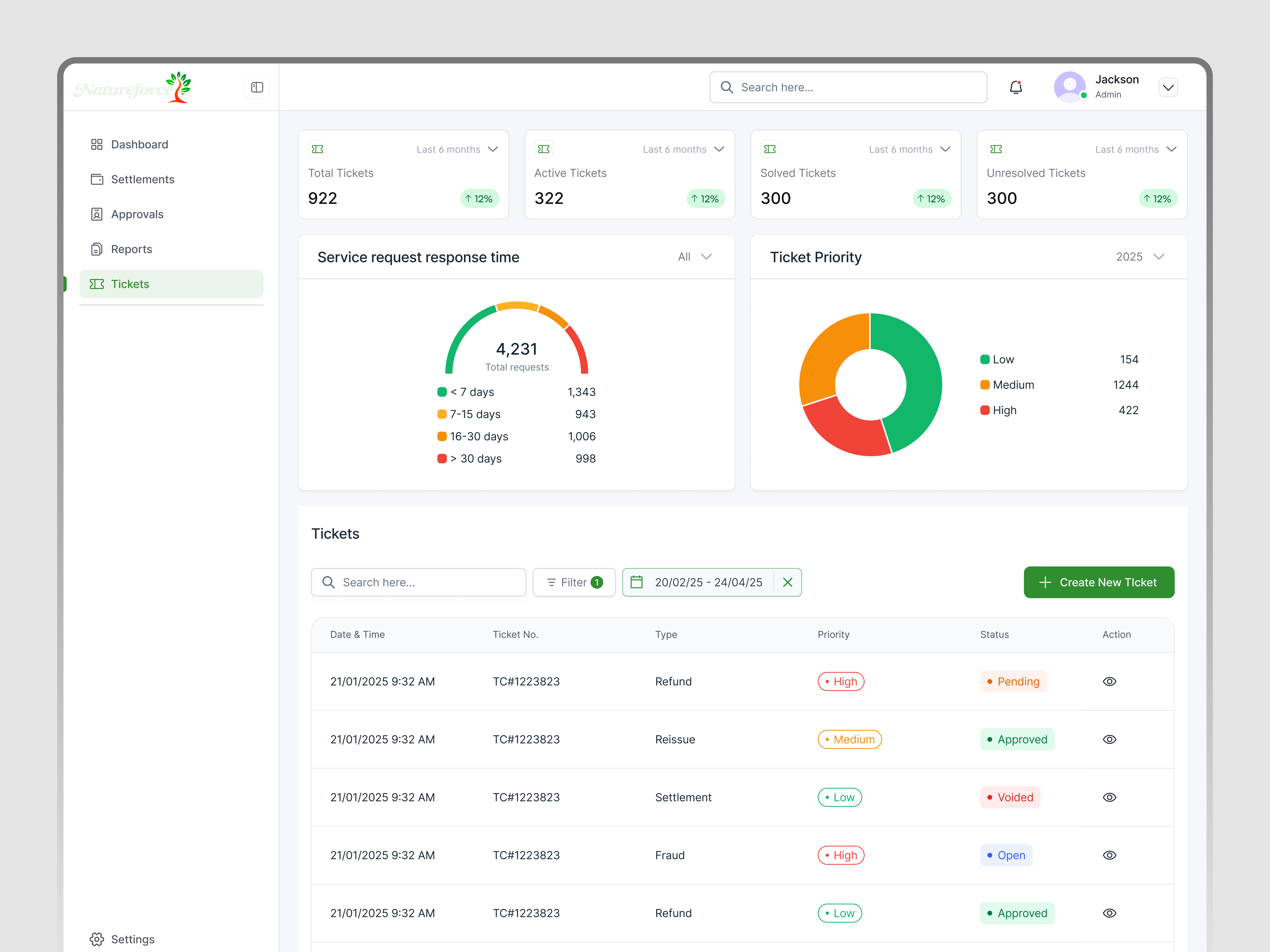 Example of Premium UI/UX Design & Framer Web Dev