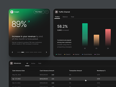 Cards & Components — Dark 3d analytics app appearance branding charts clean dark theme dashboard fintory free ui kit gradient graphic design information light mode logo motion graphics ui user interface ux