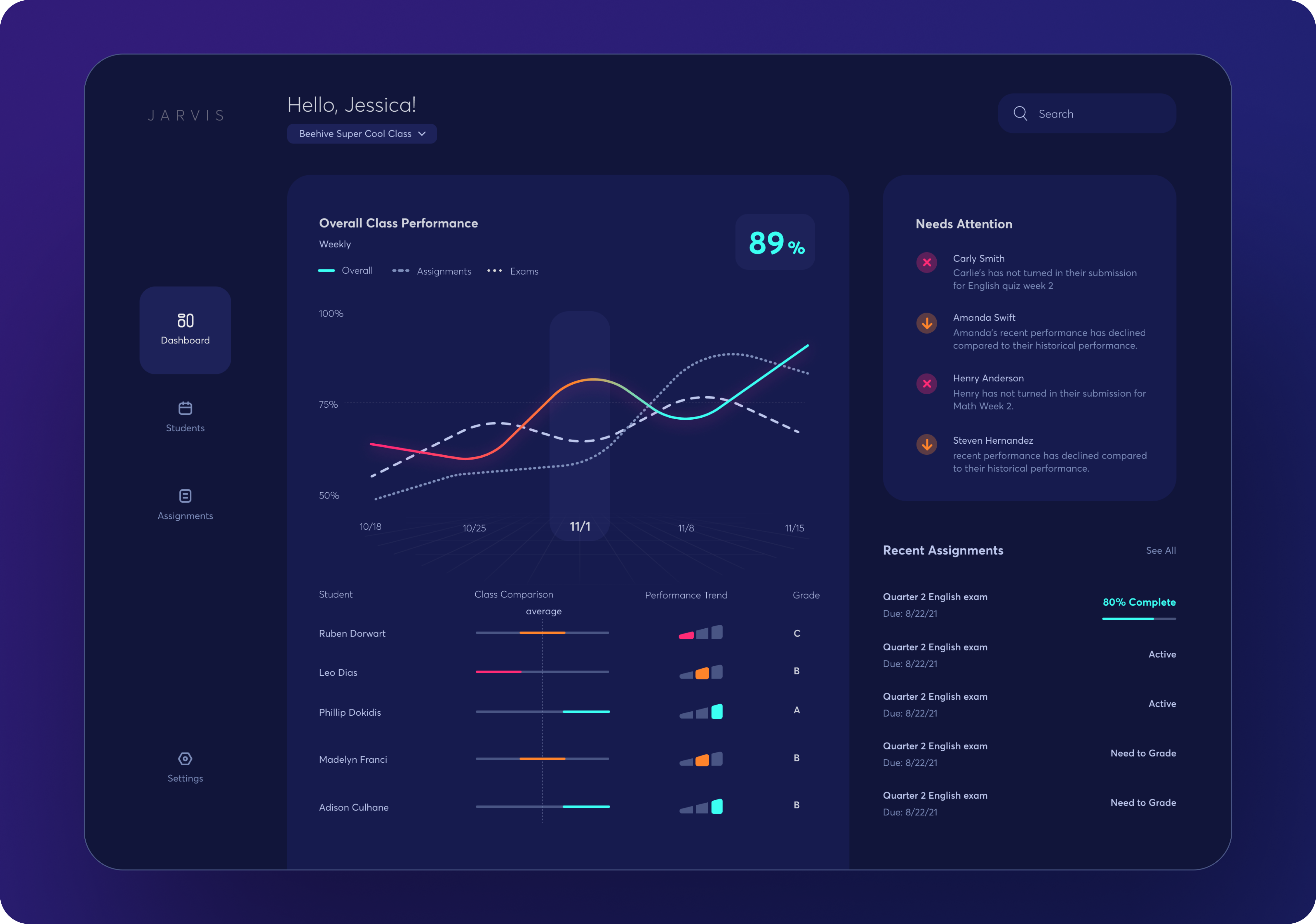 Example of Custom Web Design