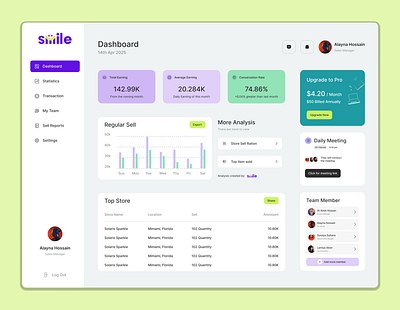 Modern Dashboard UI Design dashboard dashboard ui figma ui ux