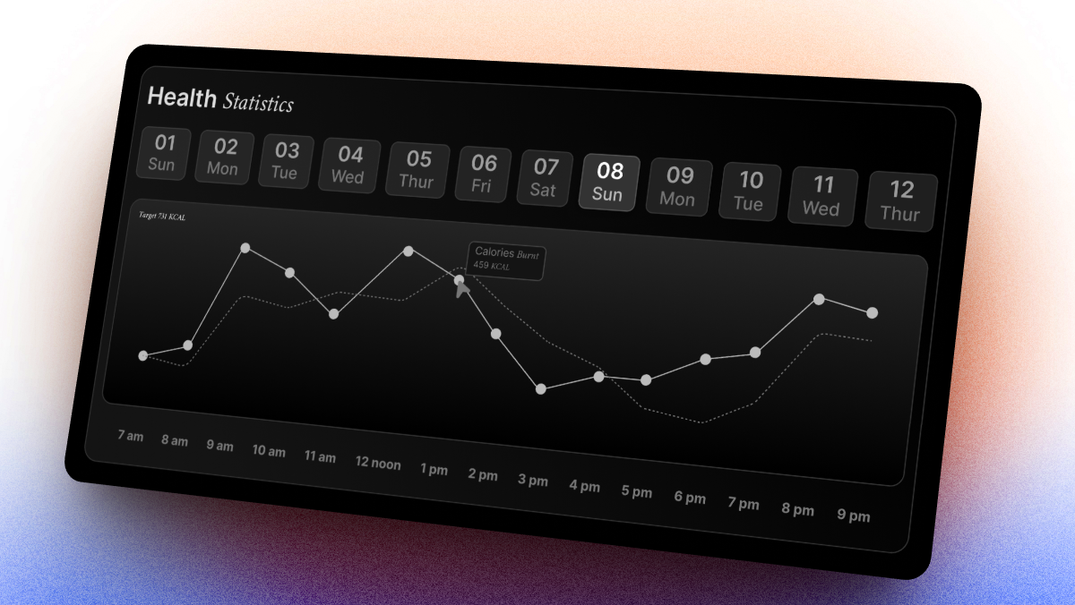 Minimal and Modern Health Statistics Design chart dailyui dashboard designing figma graphic design health statistics ui