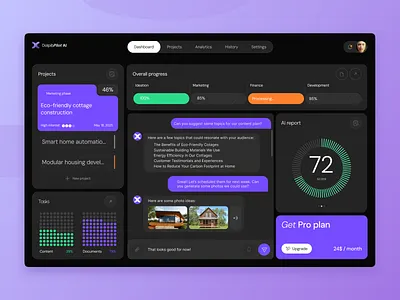 AI Project Tracker Dashboard – Clean, Data-Driven UI for Teams🎇 ai agent ui ai agent website ui ux ai design ai project tracker website ai website design aitool creativetech dashboarddesign designinspiration figmadesign projectmanagement saasux ui uidesign uxui webappdesign