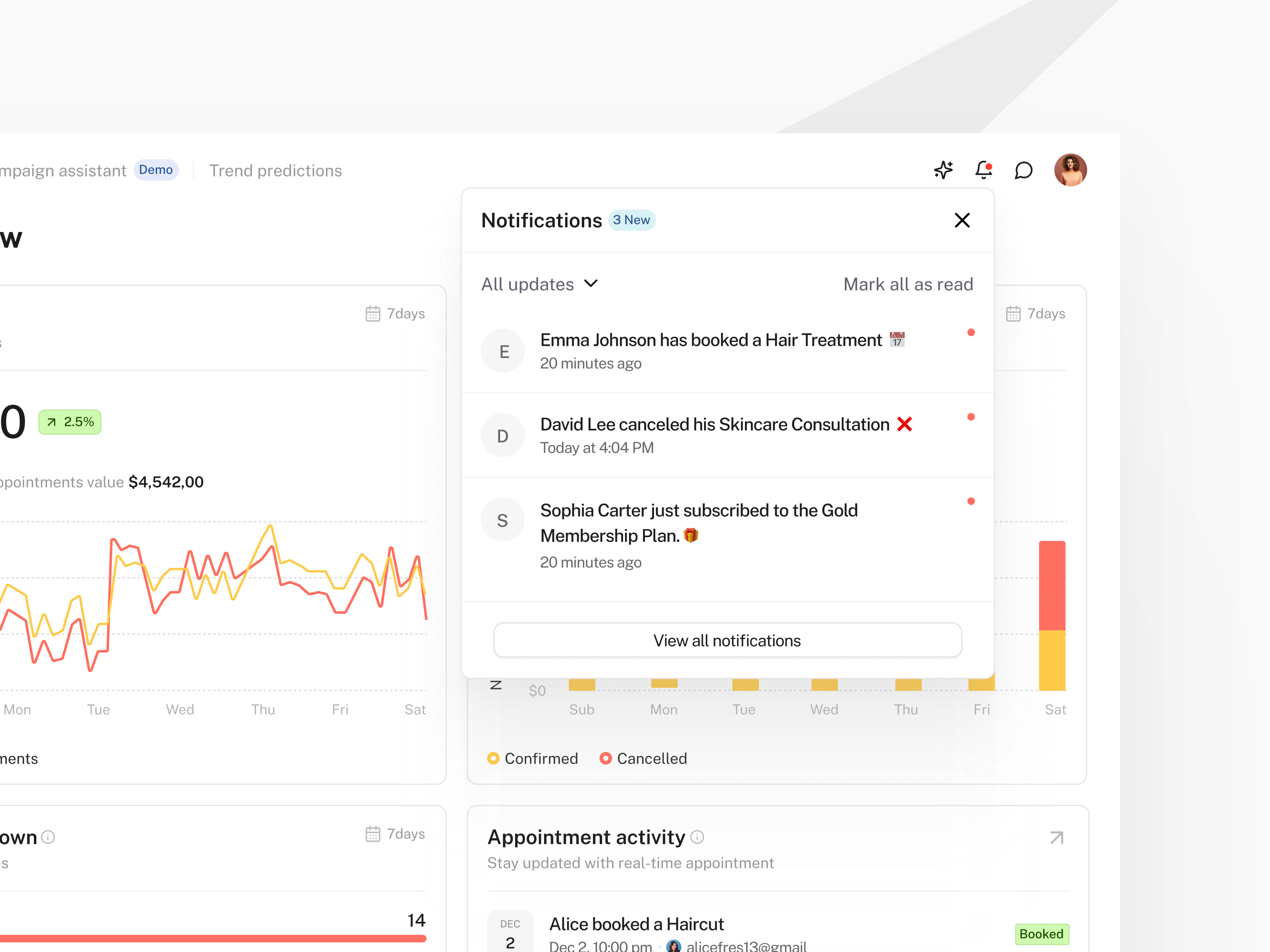 Velveta - Modal Notification, Profile, and New AI ai analytic artificial intilegent beauty dashboard dekstop design. management notification profile saas salon ui ux website