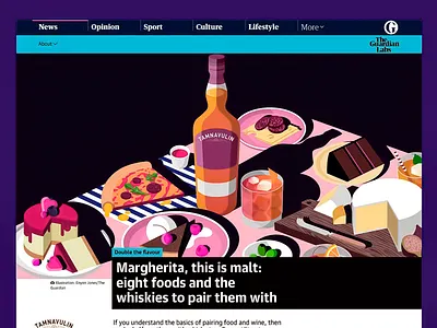 Whisky Meets Flavor Illustration art artwork bar culture bottle design cheese board chocolate cake color contrast culinary concept dining editorial artwork food illustration fruit dessert gourmet scene illustration liquor art pizza slice stylish tabletop sweet dessert whisky bottle whisky pairing