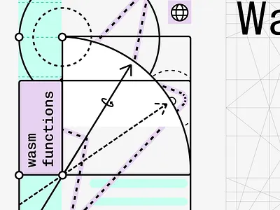 hello wasm functions brand illustration launch