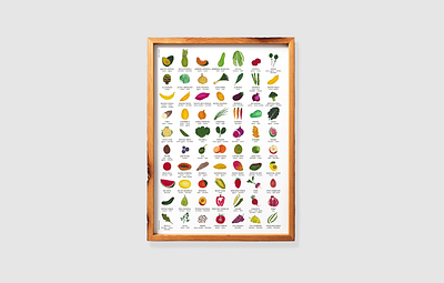 seasonalitty of vegetables and fruits design gouache illustration painting