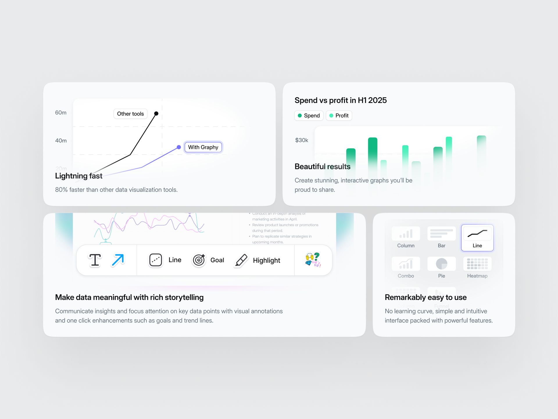 Bento grid feature section – Graphy landing page concept bento bento grid bento layout desktop figma landing page mobile saas ui uidesign ux uxdesign website