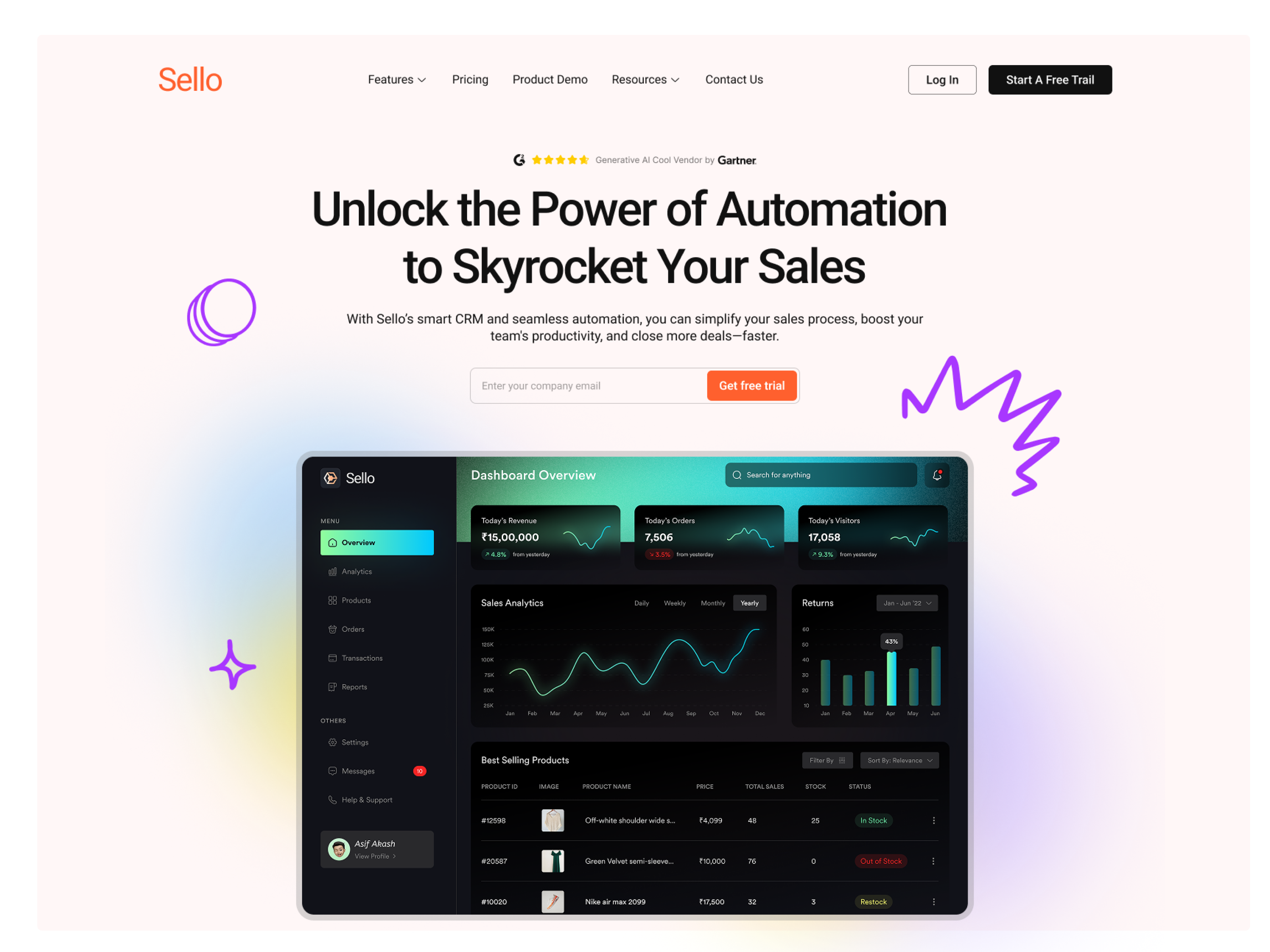 Example of 🚀 Saa S Landing Page + Webflow Build