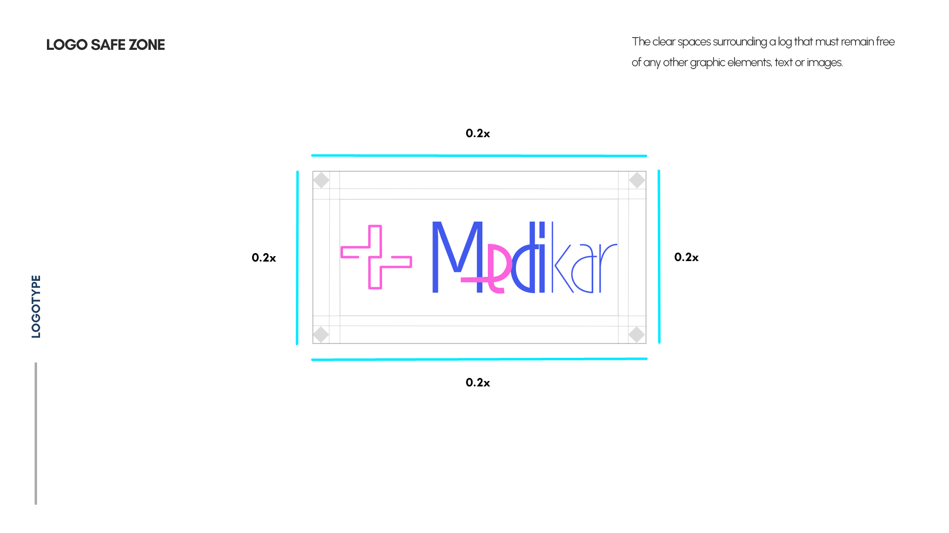 Example of Brand Design
