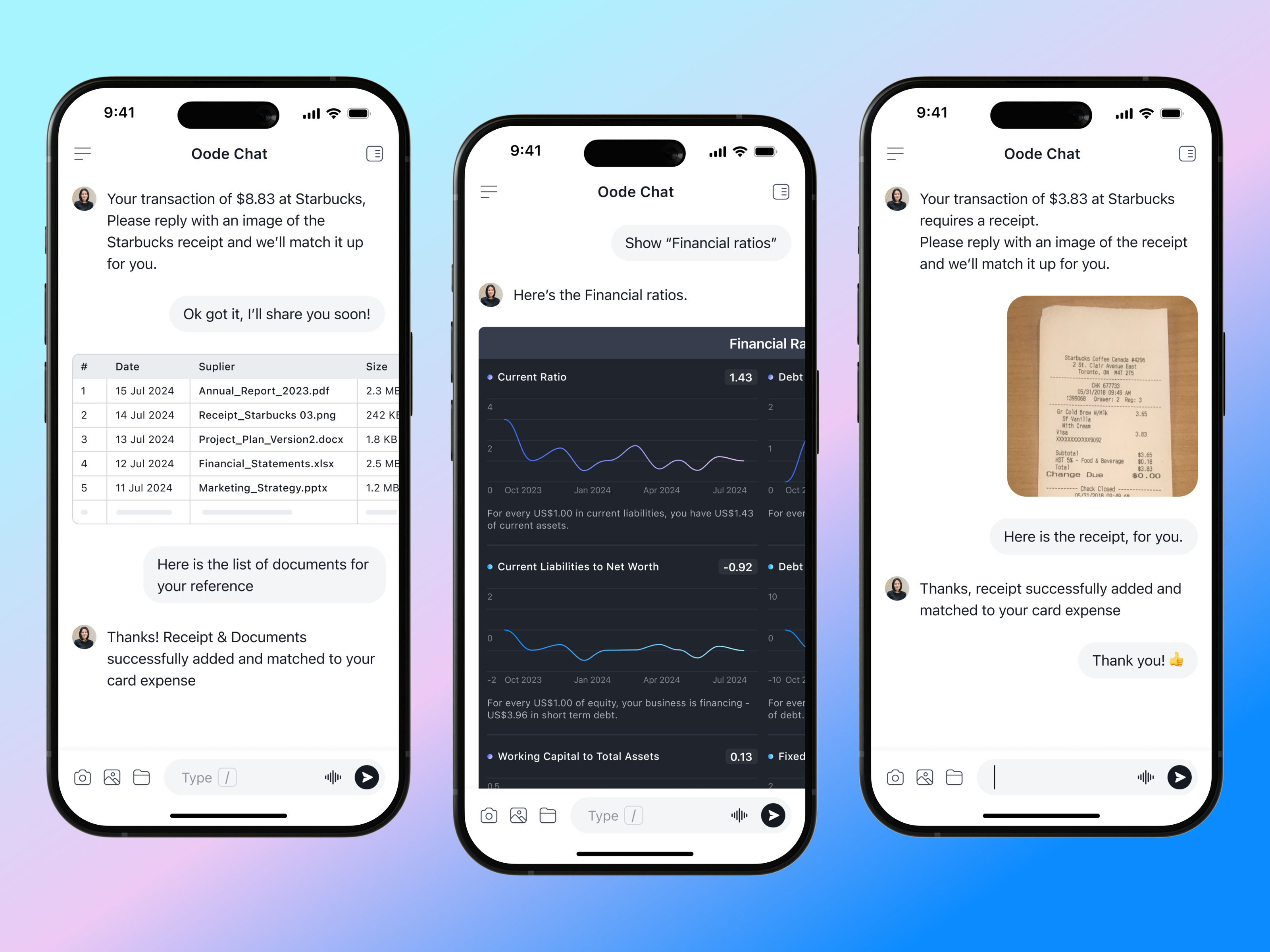 Example of Mobile App Design + Development
