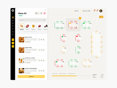T-paga Restaurant App ai food organization restaurant app service design space data tables waiters yellow