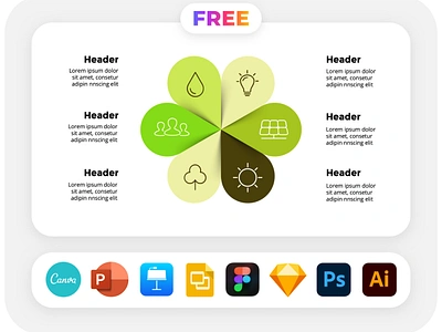 Free Ecological Infographic. Green Leaf Flower. PowerPoint Slide canva care chart circle diagram eco ecology figma flower google slides green infographic keynote leaves nature powerpoint presentation psd sketch template