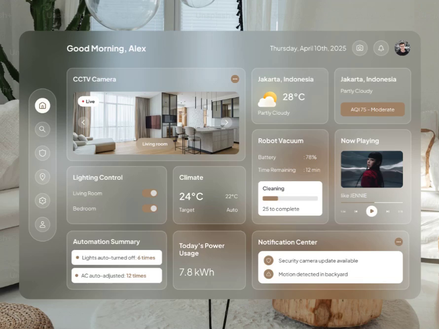 Example of Smart Home Monitoring Dashboard