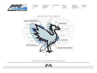 Crane Race track anima bird branding crane cyber design f1 fast formila graphic design icon icon set illustration letter race security speed vector win