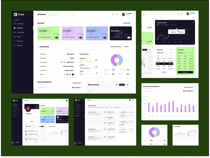 Critso - Crypto Dashboard HTML Template analytics charts clean cryptocurrency customizable dashboard digital assets html investment modern modular powerful responsive trading uiux web3