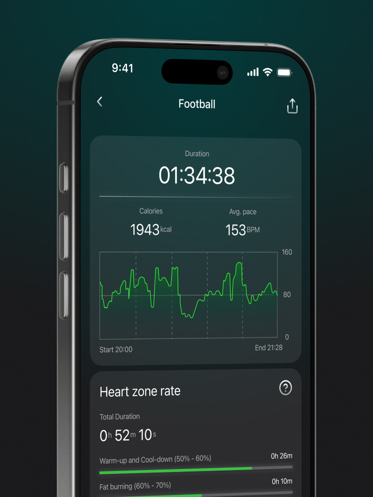 Example of Io T Mobile App Design