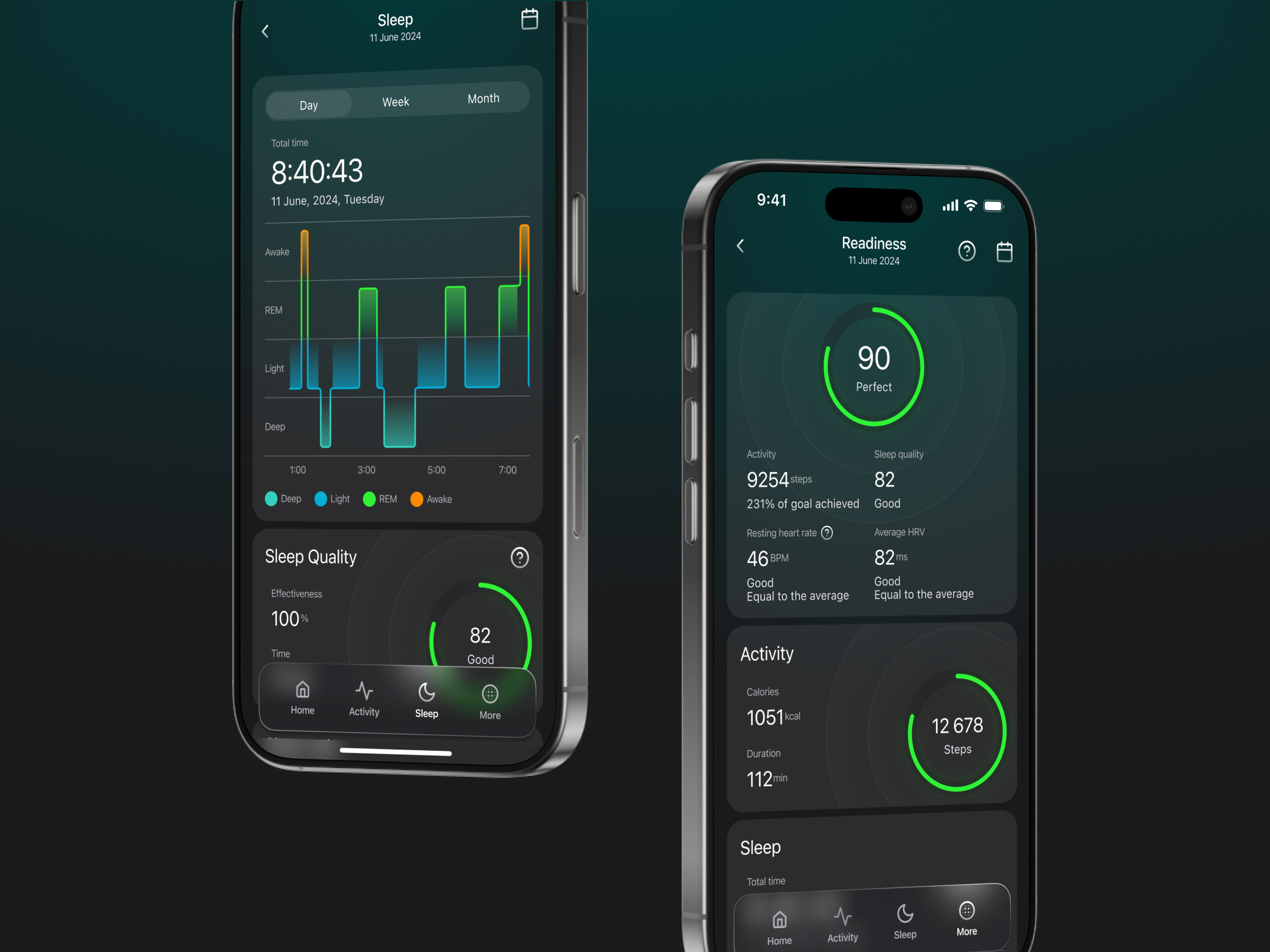 Example of Io T Mobile App Design