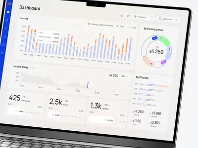 Parking System Dashboard charts dashboard diagram figma parking simple ui