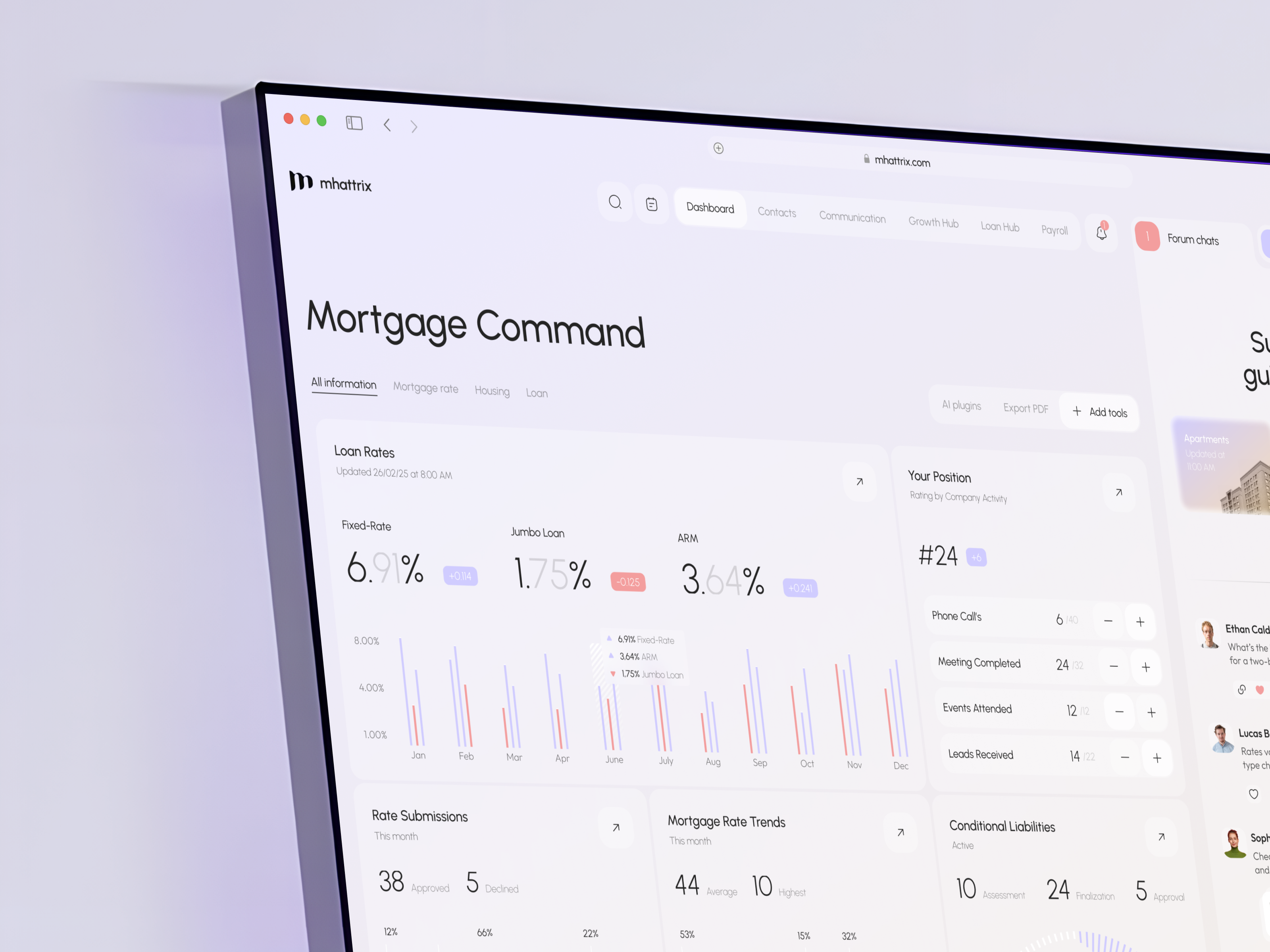 Mhattrix - Mortgage CRM Dashboard admin ai app b2b business chat crm dashboard design estate interface management morgage product real estate saas service ui ux web