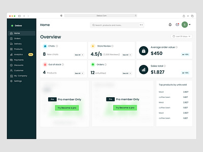 DEBOO- Store management ( supplier) Dashboard Design data visualization design landing page management online store dashboard product design product management productivity ui ux web design website