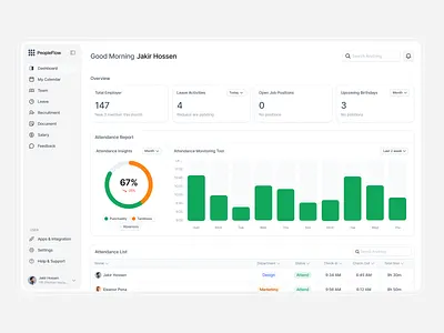HR Management admin panel dashboard data visualization design system employee hr human resources onboarding payroll saas dashboard