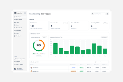 HR Management admin panel dashboard data visualization design system employee hr human resources onboarding payroll saas dashboard