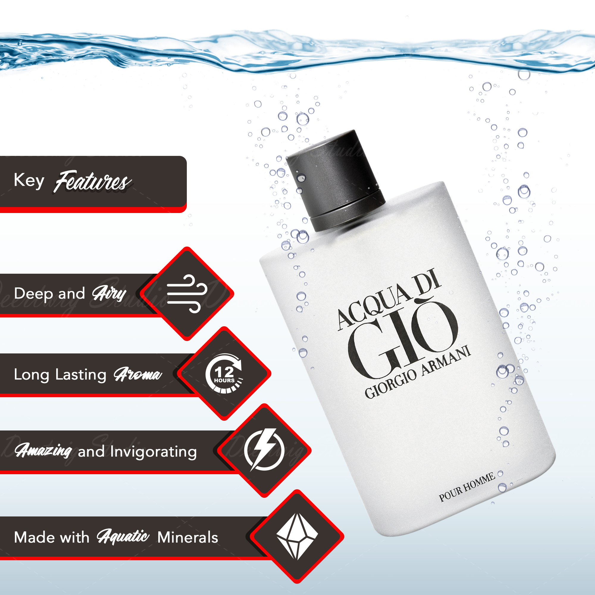 Example of Create E Commerce/ Amazon Listing Images