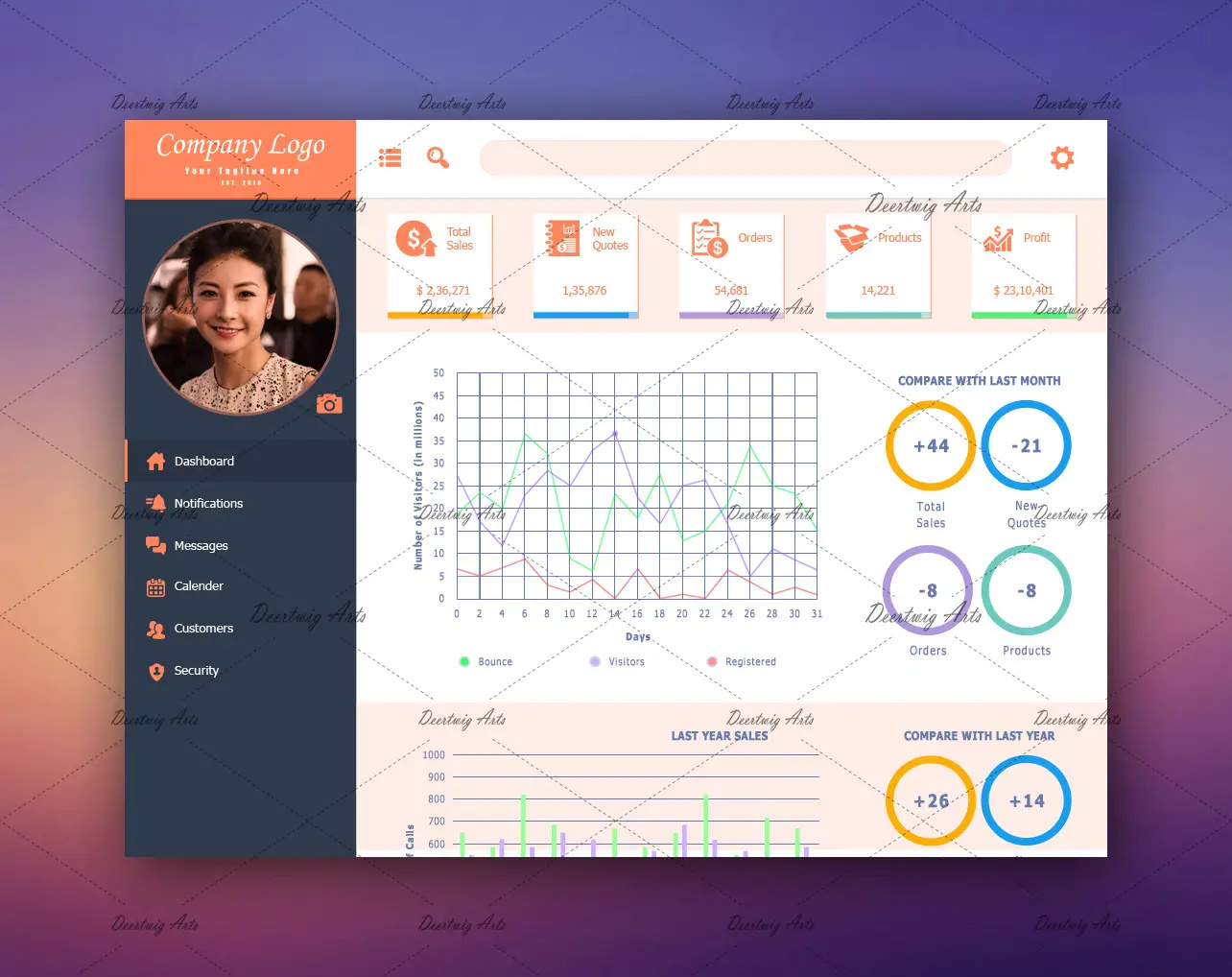 UI/ UX & Web Design figma graphic design mobile app photoshop ui ui design ux design web app web design