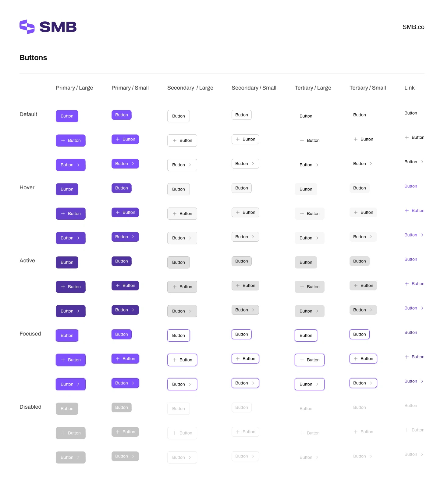 Example of Figma UI/UX Design