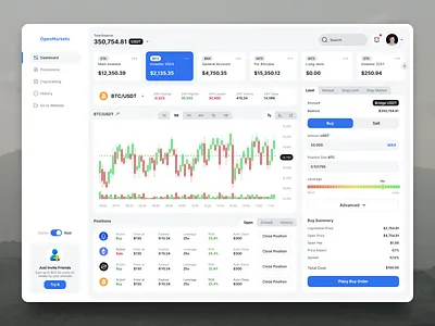 Finance Dashboard UI · Trading Analytics for Crypto & Stocks analytics cleanui crypto dashboard finance fintech minimalism saas startup trading