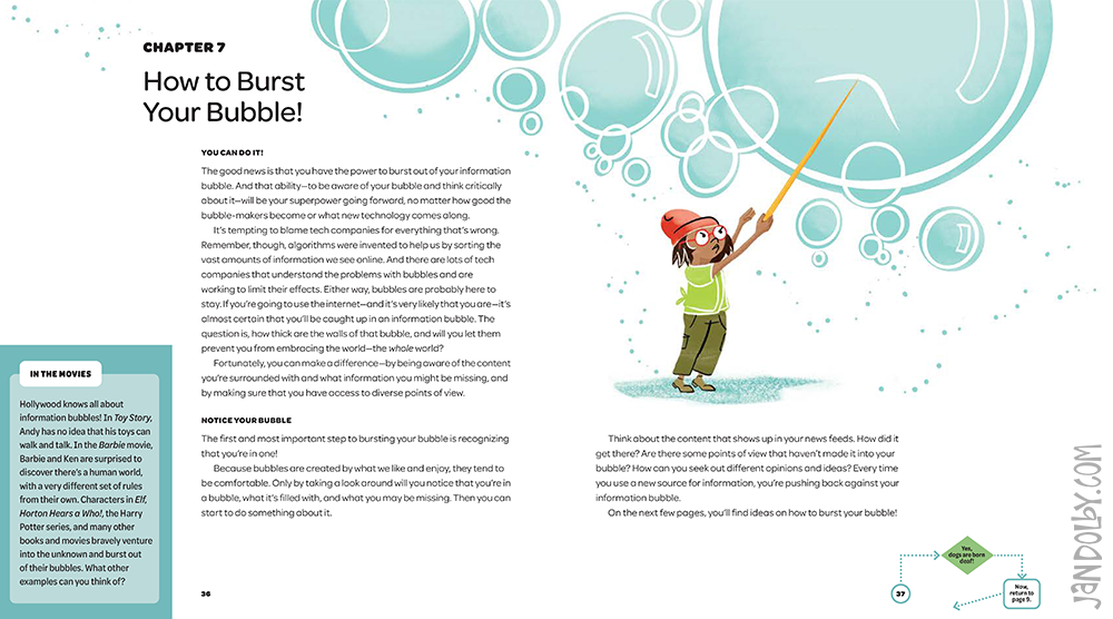 Interior pages - illustrations non-fiction children's book childrens illustration digital illustrations digitalart editorial art editorial illustrations graphic design illustration photoshop