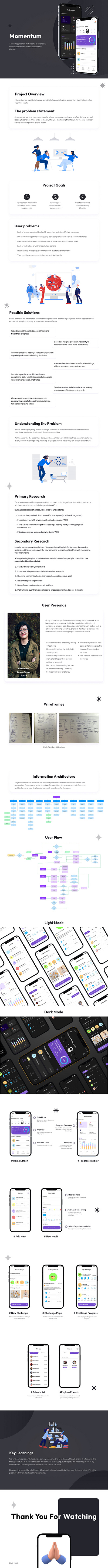 Mobile App Case Study app app design application design case study ui ui design uiux ux ux design