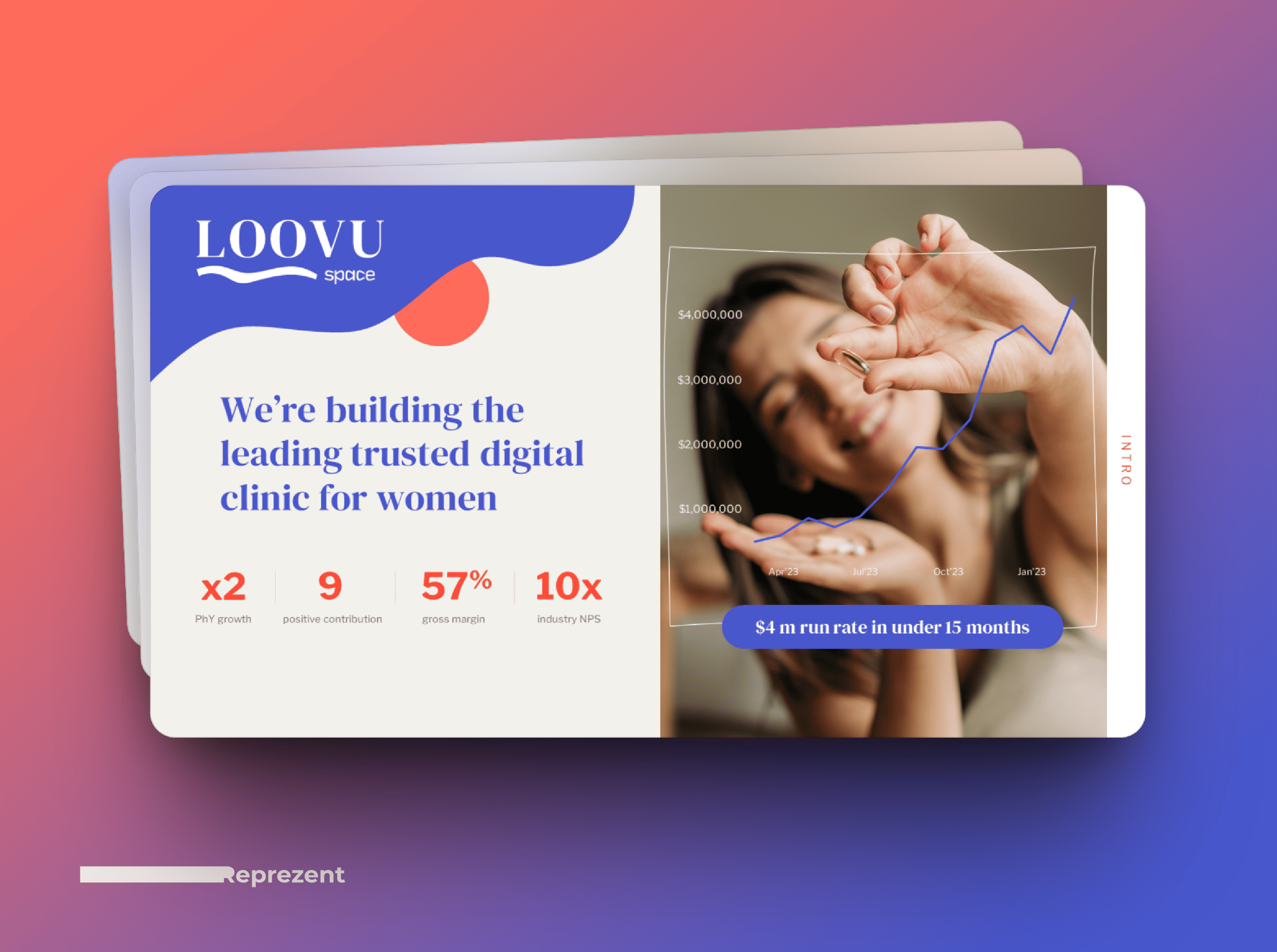 Infographic Slide for Healthcare Company ai company presentation deck design google slides graphic design keynote pitch deck pitch deck design power point powerpoint presentation presentation design presentation layout typography