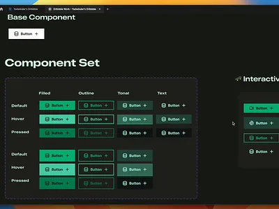 Buttons set base components buttons component properties component set design design system mobile prototype ui ux ux design variants web design