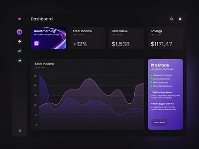CRM | Dashboard crm crm system dashboard ui uiux design ux