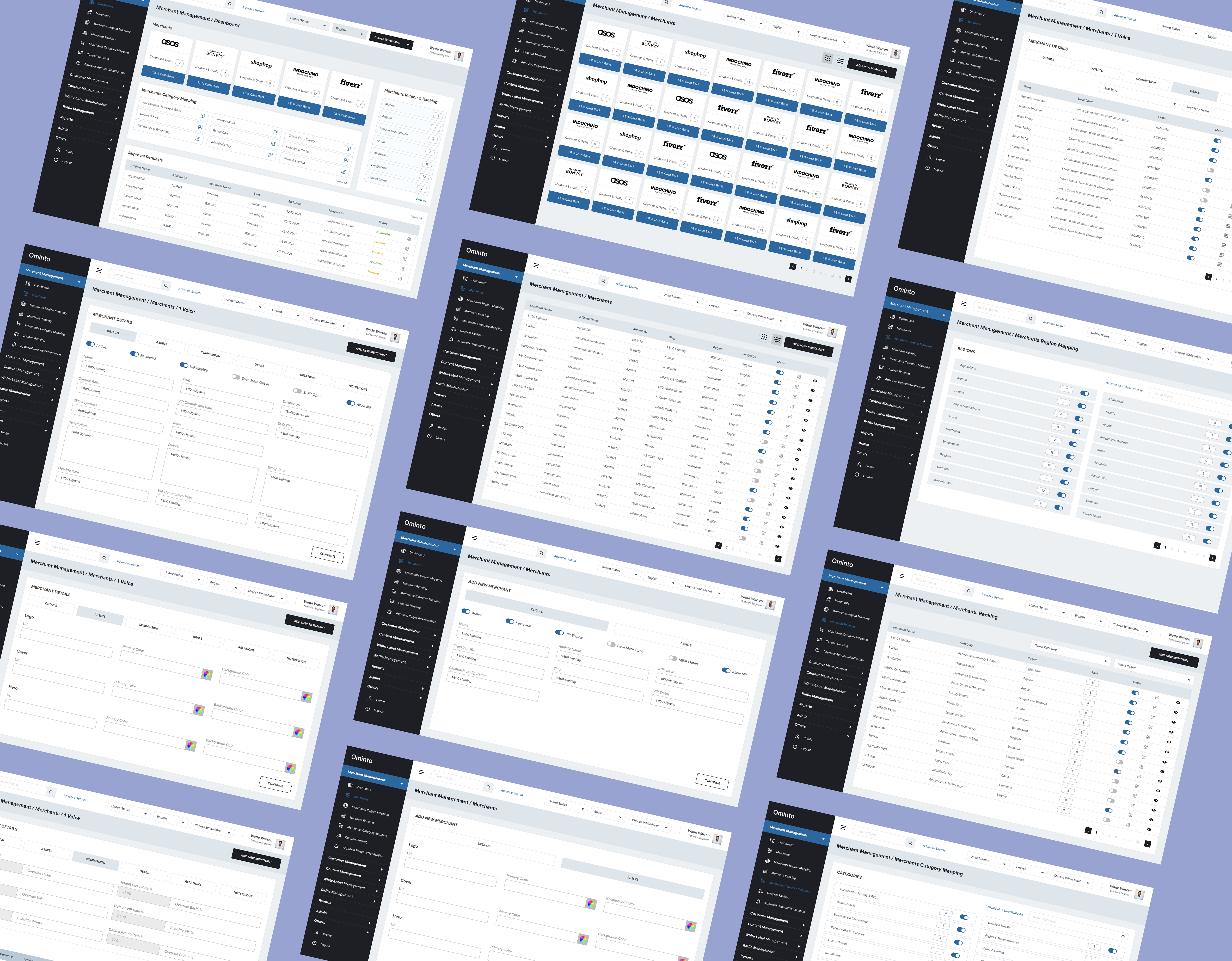 Example of Dashboard Design