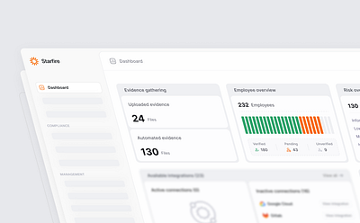 Starfire - Compliance management and monitoring animation compliance cybersecurity dashboard design ui web design