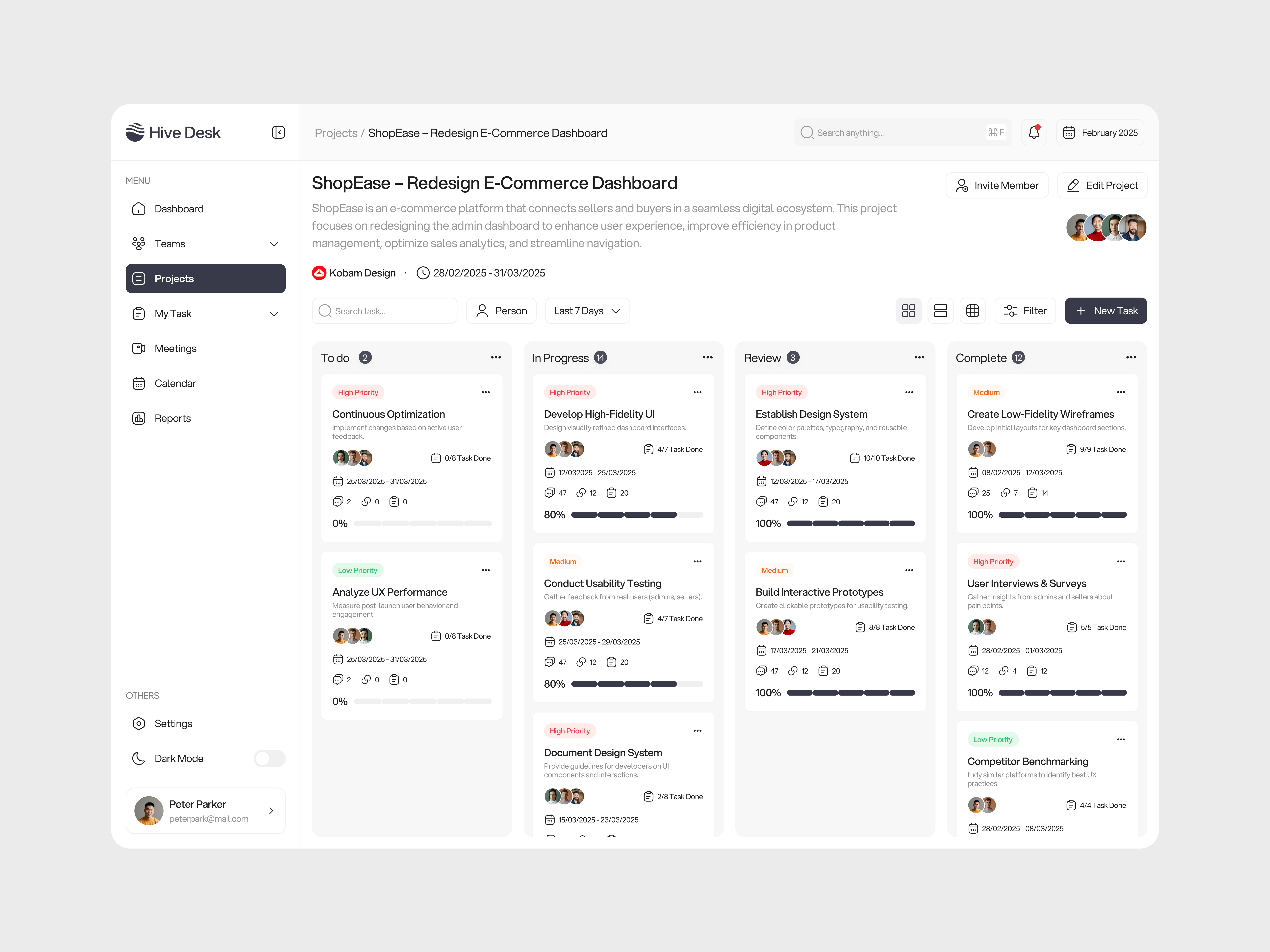 Example of Dashboard Design | Monthly